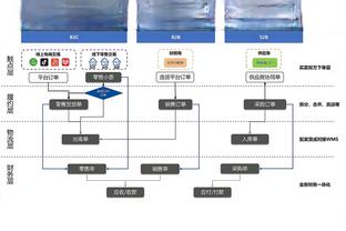 东契奇嘴巴被浓眉打到受伤 擦着血找裁判理论？