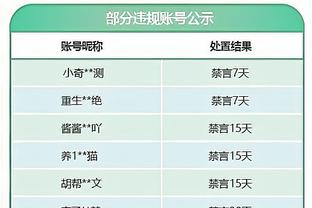 24胜4平！拜仁德甲对阵不莱梅28场不败，上次输球是2008年